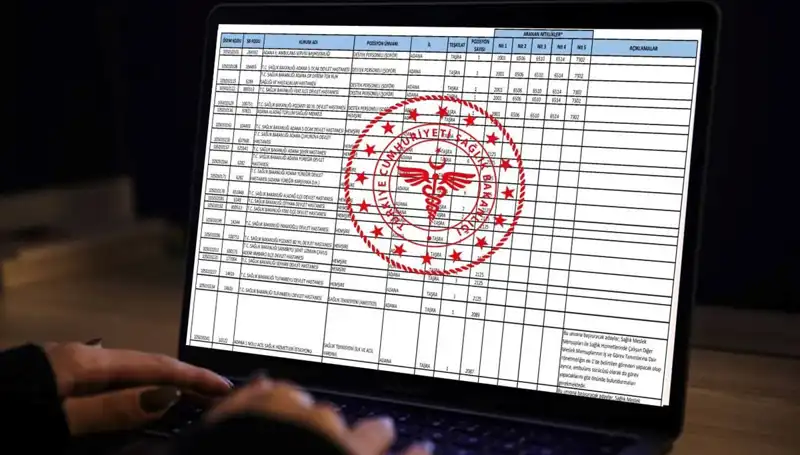 Sağlık Bakanlığı'ndan 19 Bin Yeni İstihdam Fırsatı: İşte Ayrıntılar!